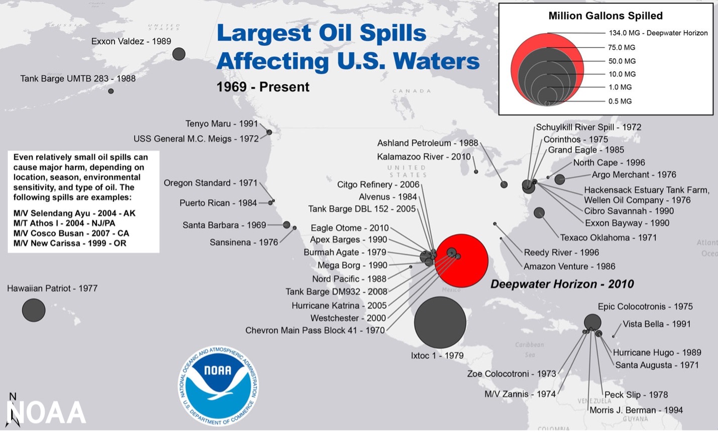 Largest U.S. oil spills
